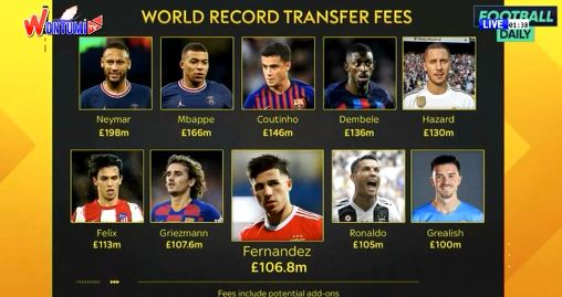 Most Expensive Footbball Players (PHOTO)